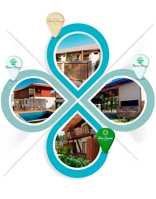 Tororão Empreendimentos Imobiliários